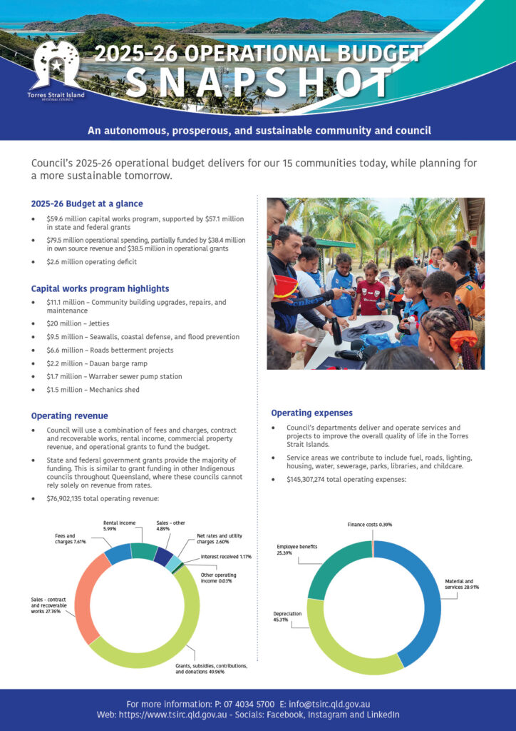 2025 26 Budget review